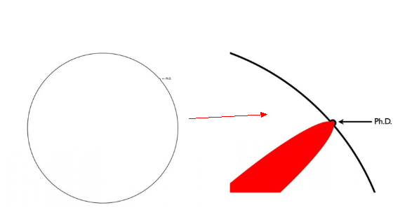 ǲʿо